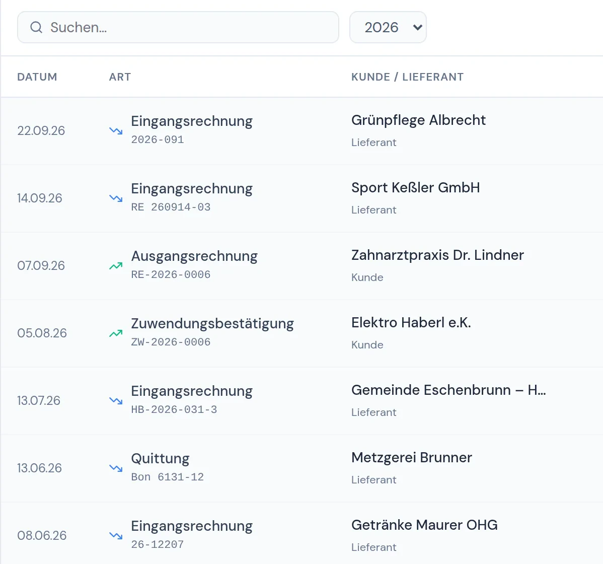 Belegliste im Beispielverein: Eingangs- und Ausgangsrechnungen, Zuwendungsbestätigung und Quittung